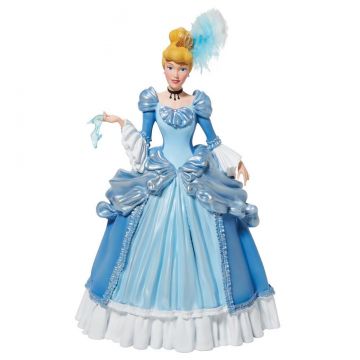 Disney Showcase Rococo Cinderella Figurine